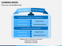 Learning Model PPT Slide 10