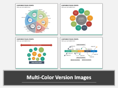 Customer touch points PPT slide MC Combined