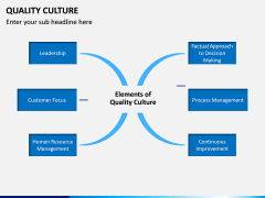 Quality Culture PPT Slide 4