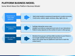 Platform Business Model PPT Slide 12