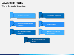 Leadership Roles PPT Slide 13