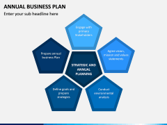 Annual Business Plan PPT Slide 12