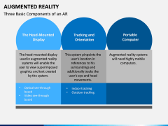 Augmented Reality PPT Slide 7