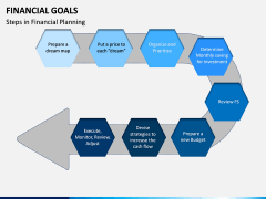 Financial Goals PPT Slide 11