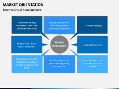 Market Orientation PPT slide 2