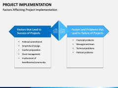 Project Implementation PPT Slide 15