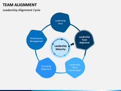 Team Alignment PPT Slide 12