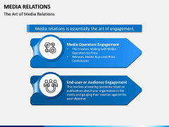 Media Relations PPT Slide 2