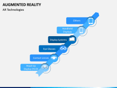 Augmented Reality PPT Slide 8