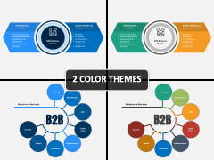 B2B Business Model PPT Cover Slide