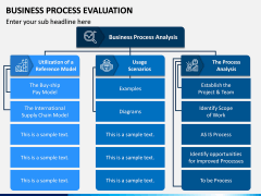 Business Process Evaluation PPT Slide 3