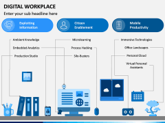 Digital Workplace PPT Slide 4