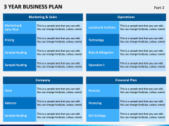 3 Year Business Plan PPT Slide 9