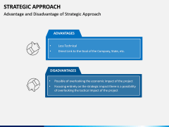 Strategic Approach PPT Slide 9