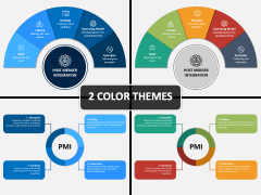 Post Merger Integration PPT Cover Slide