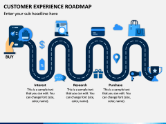 Customer Experience Roadmap PPT Slide 3