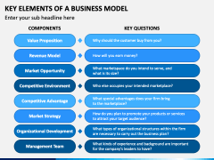 Key Elements of a Business Model PPT Slide 1