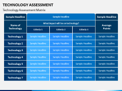 Technology Assessment PPT Slide 6