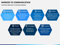 Communication Barriers PPT Slide 6