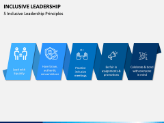 Inclusive Leadership PPT Slide 3