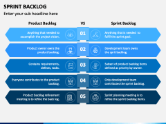 Sprint Backlog PPT Slide 5