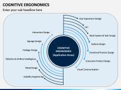 Cognitive Ergonomics PPT Slide 2