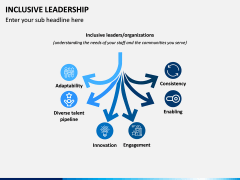 Inclusive Leadership PPT Slide 6