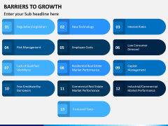 Barriers to Growth PPT Slide 3