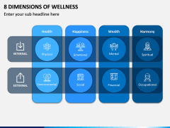 8 Dimensions of Wellness PPT Slide 2