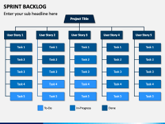 Sprint Backlog PPT Slide 3