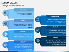 SCRUM Values PPT Slide 8