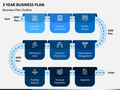 3 Year Business Plan PPT Slide 1