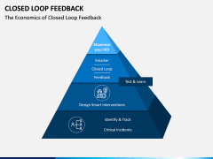 Closed Loop Feedback PPT Slide 7