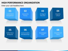 High Performance Organization PPT Slide 6