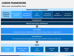 Career Framework PPT Slide 9