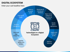 Digital Ecosystem PPT Slide 3