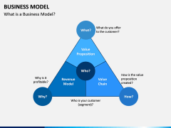 Business Model PPT Slide 1