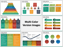 Digital Adoption PPT Multicolor Combined