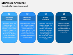 Strategic Approach PPT Slide 4