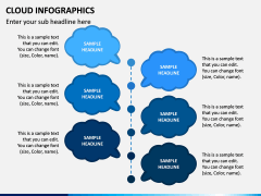 Cloud Infographics PPT Slide 8