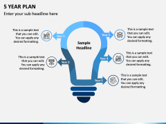 5 Year Plan PPT Slide 7