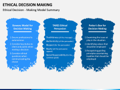 Ethical Decision Making PPT Slide 5