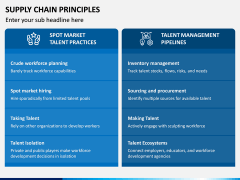 Supply Chain Principles PPT Slide 4