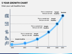 5 Year Growth Chart PPT Slide 5