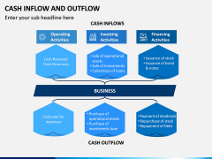 Cash Inflow and Outflow PPT Slide 6