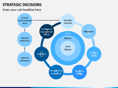 Strategic Decisions PPT Slide 11