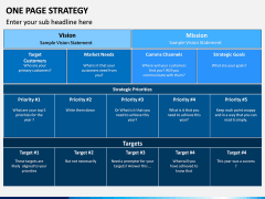 One Page Strategy PPT Slide 2