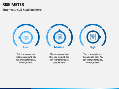 Risk Meter PPT Slide 3