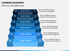 Learning Roadmap PPT Slide 3