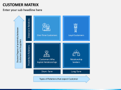 Customer Matrix PPT Slide 1